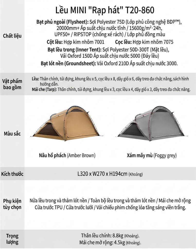 thong-so-chi-tiet-leu-cc-theater-mini