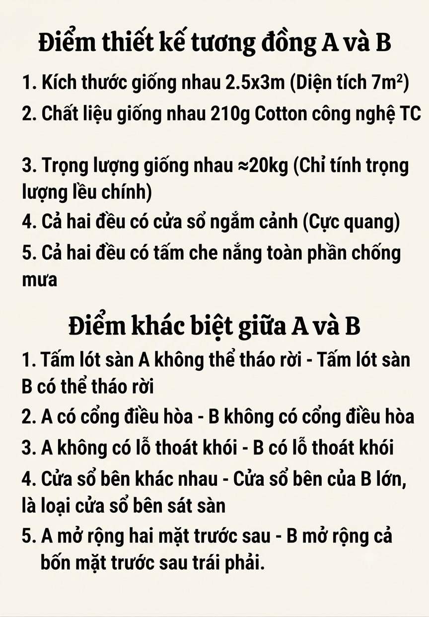 diem-khac-biet-2-khoang-leu-hoi-xintu-B07